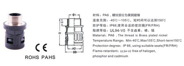 日成MBGQ型金屬螺紋接頭