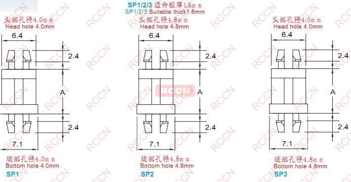 RCCN SP PC Support Post