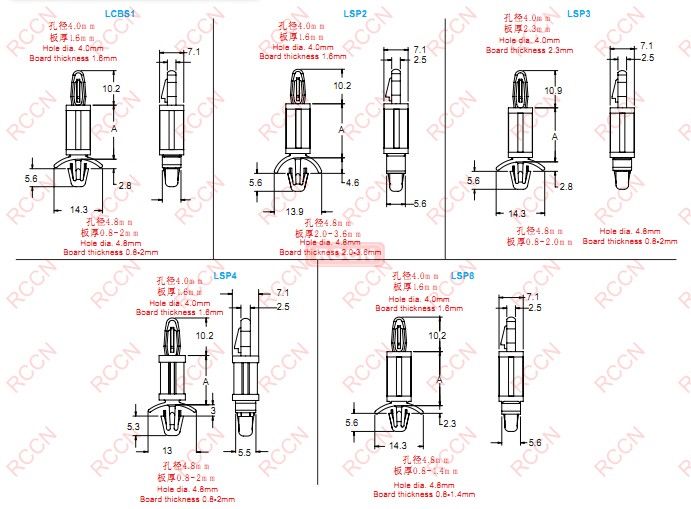 RCCN LCBSLocking Circuit Board Support