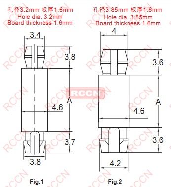 RCCN MCBP PC Support Post