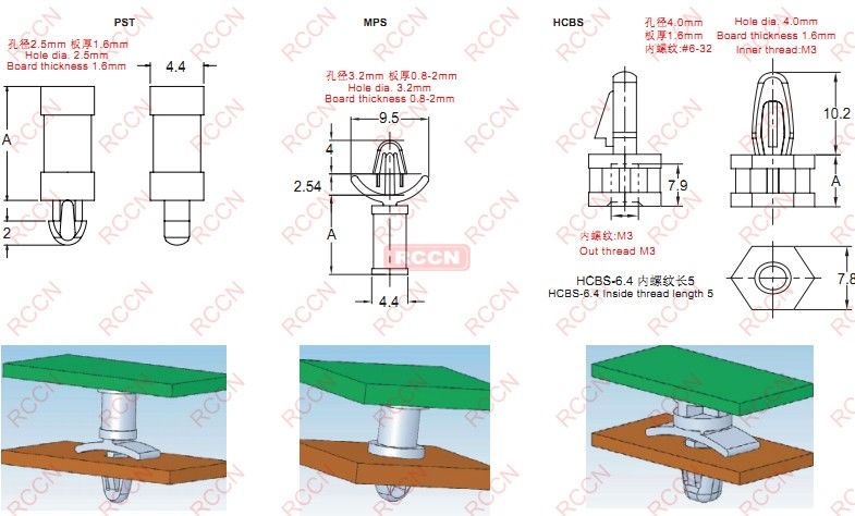 RCCN HCBS Supports Post Mini