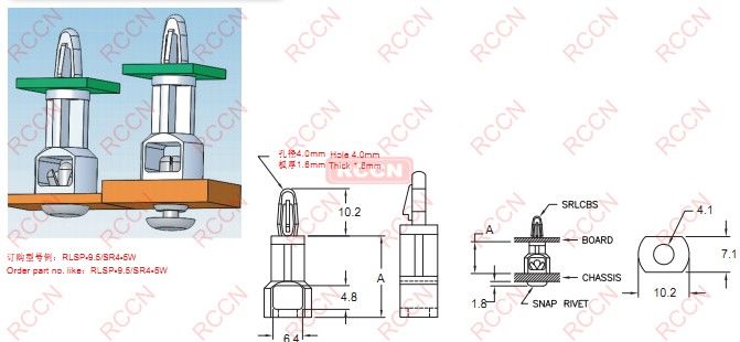RCCN RLSP PC Support Post