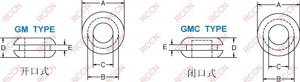 RCCN GM/GMC Grommet(Open/Closed)