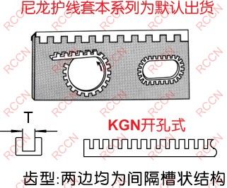 日成KGN型自由絕緣尼龍護線套