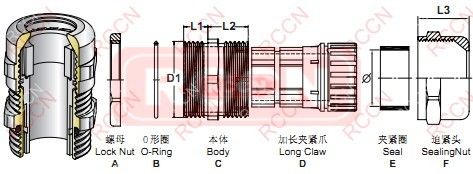 日成B型加厚金屬防水電纜接頭