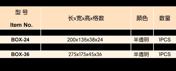 日成接線端子盒套裝