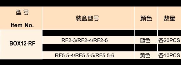 日成接線端子盒套裝