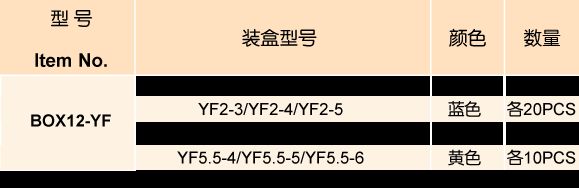 日成接線端子盒套裝