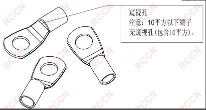 日成CSC型窺口接線端頭