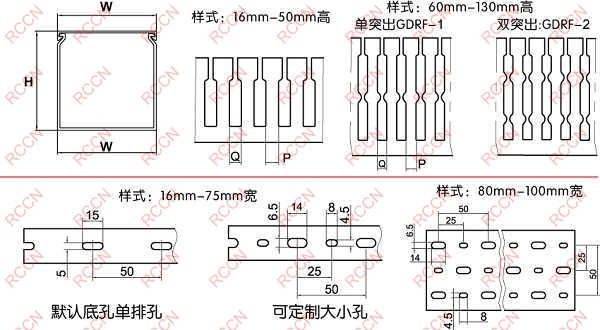 日成GDRF型環保阻燃線槽