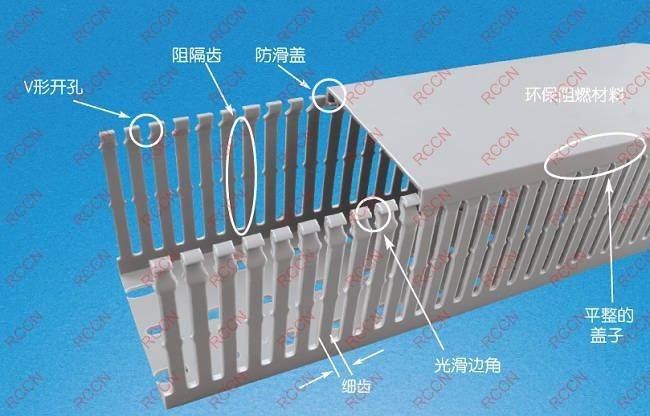 日成HVDRFB黑色環保線槽