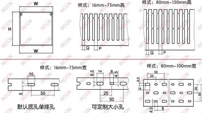 日成HVDRFB黑色環保線槽
