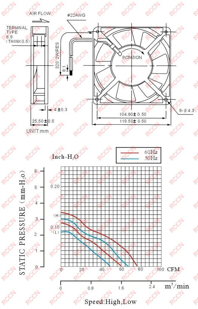 ????????,???????,??????