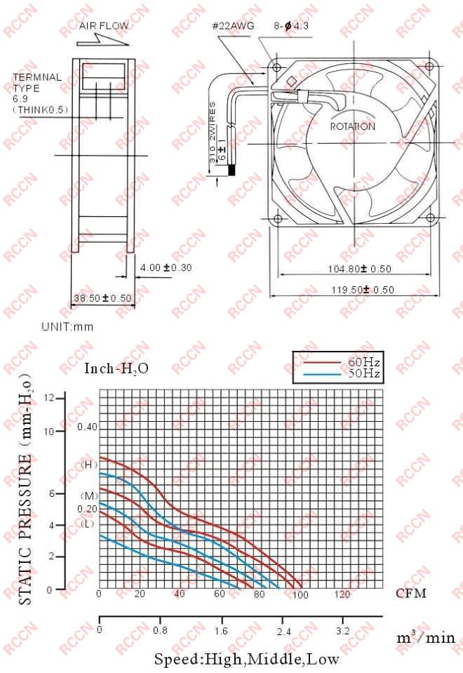 ????????,???????,??????