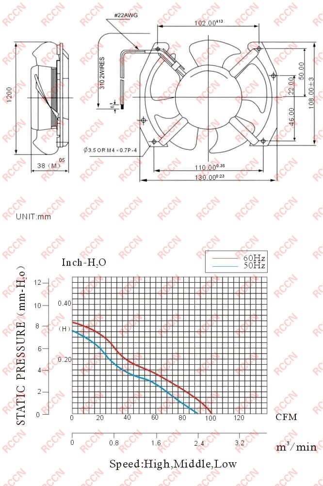 ????????,???????,??????