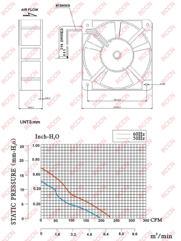 ????????,???????,??????
