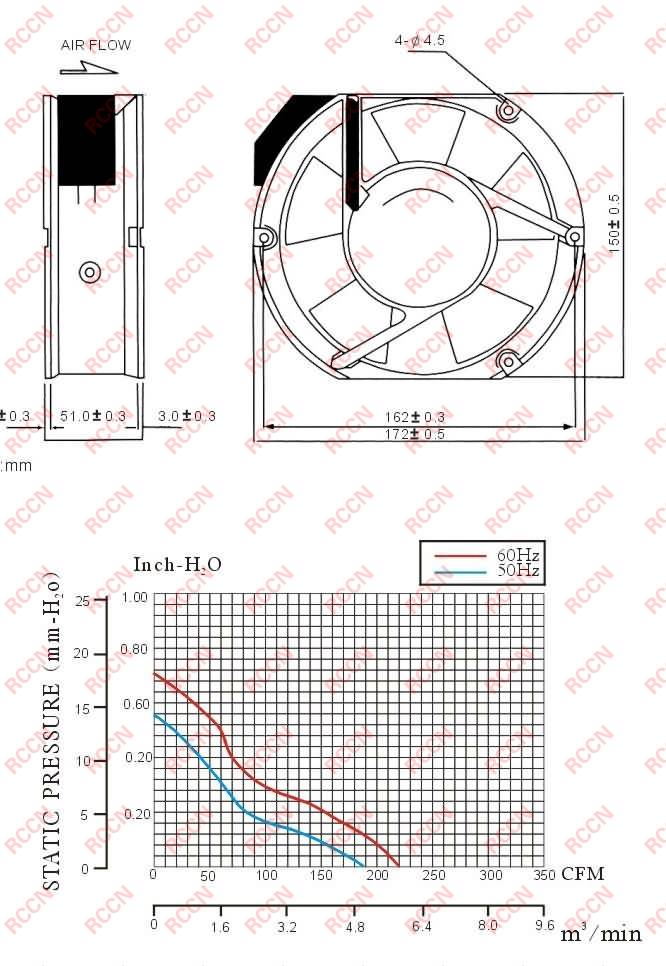 ????????,???????,??????