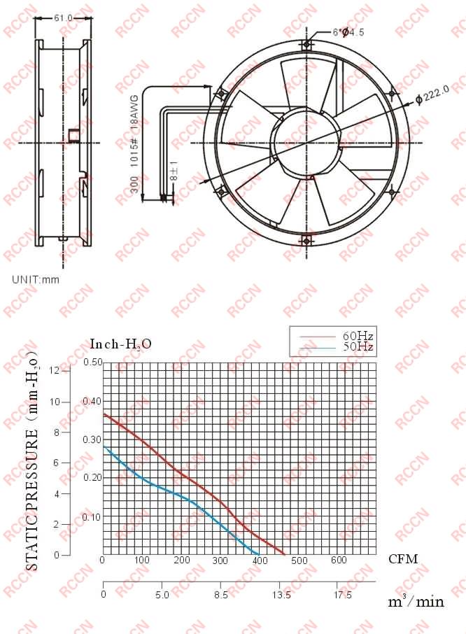 ????????,???????,??????