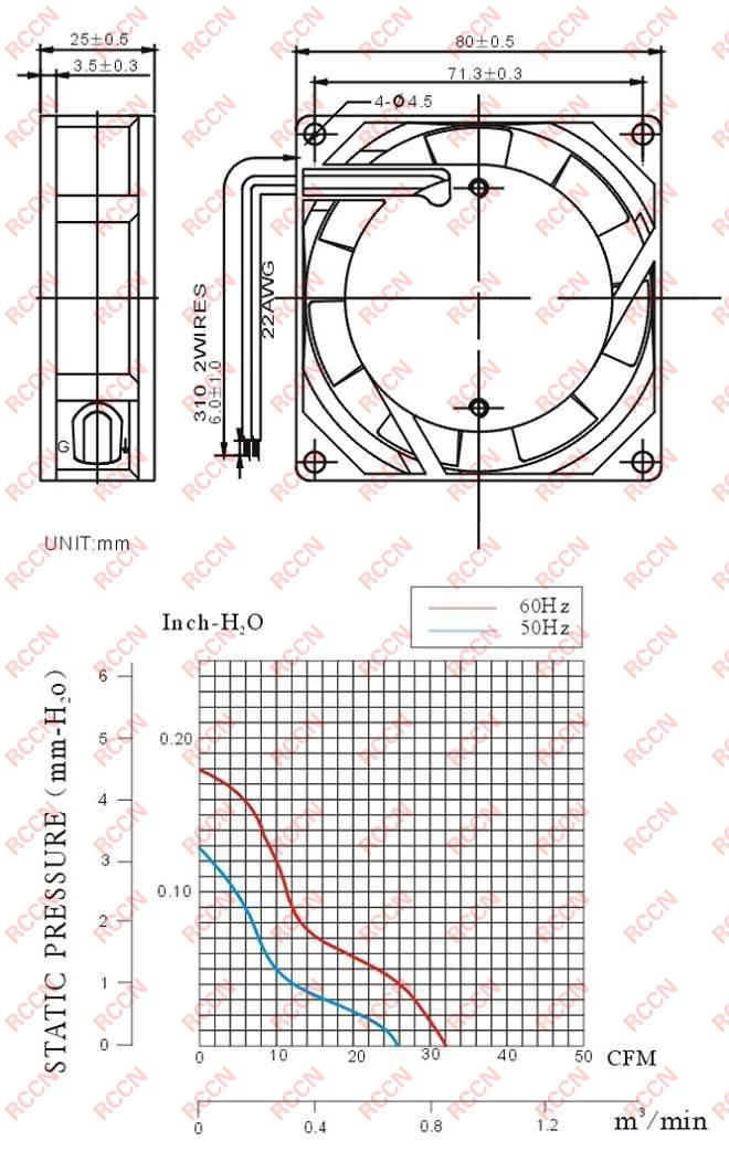 ????????,???????,??????