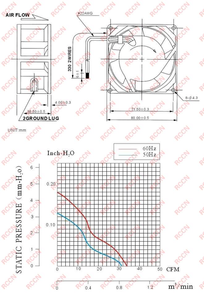 ????????,???????,??????