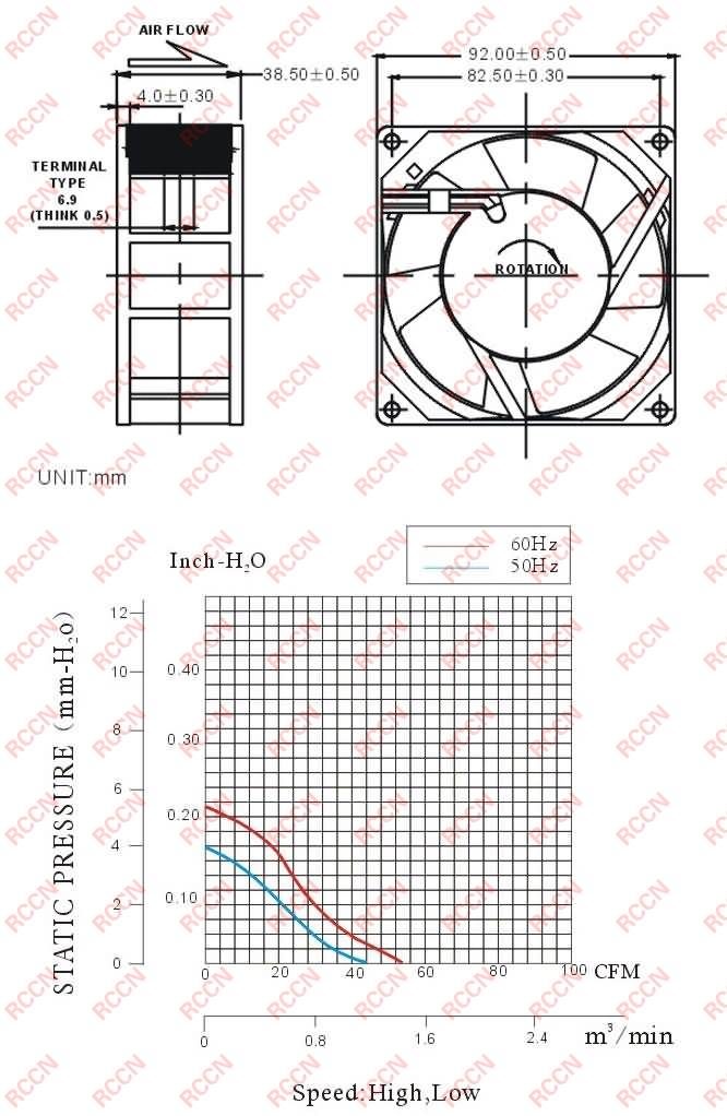 ????????,???????,??????
