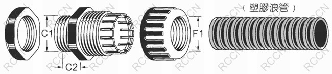 日成FN型快速軟管防水接頭